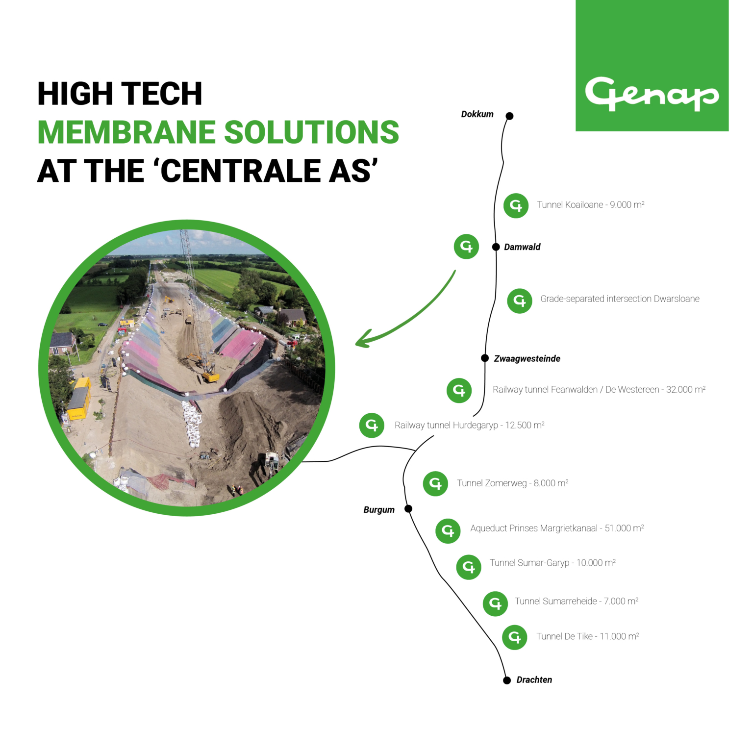 High tech membrane solutions at the 'Centrale As'